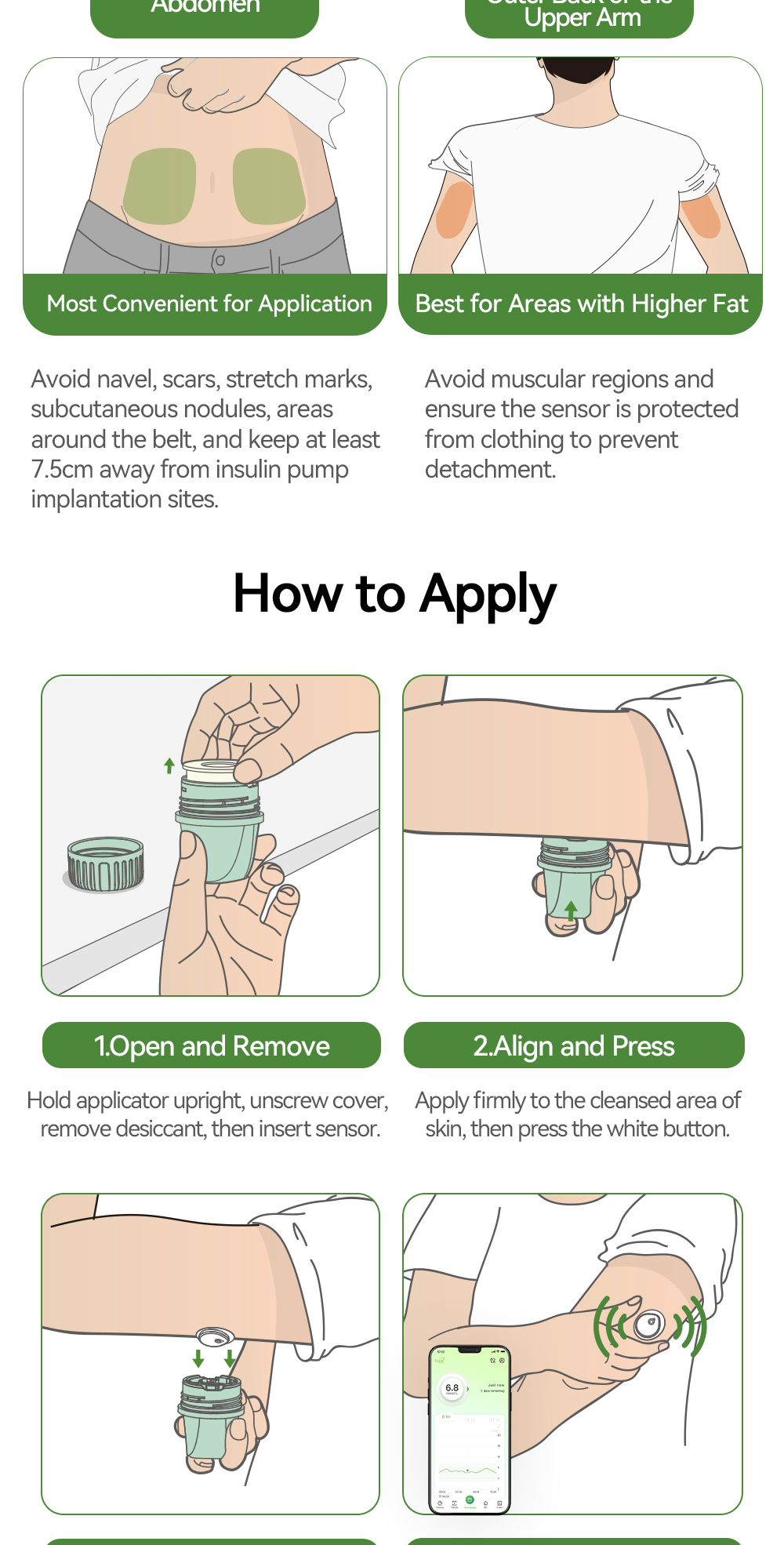 LinX Vista CGM 3 Full Set Continuous Glucose Monitor No Finger Pricking ...