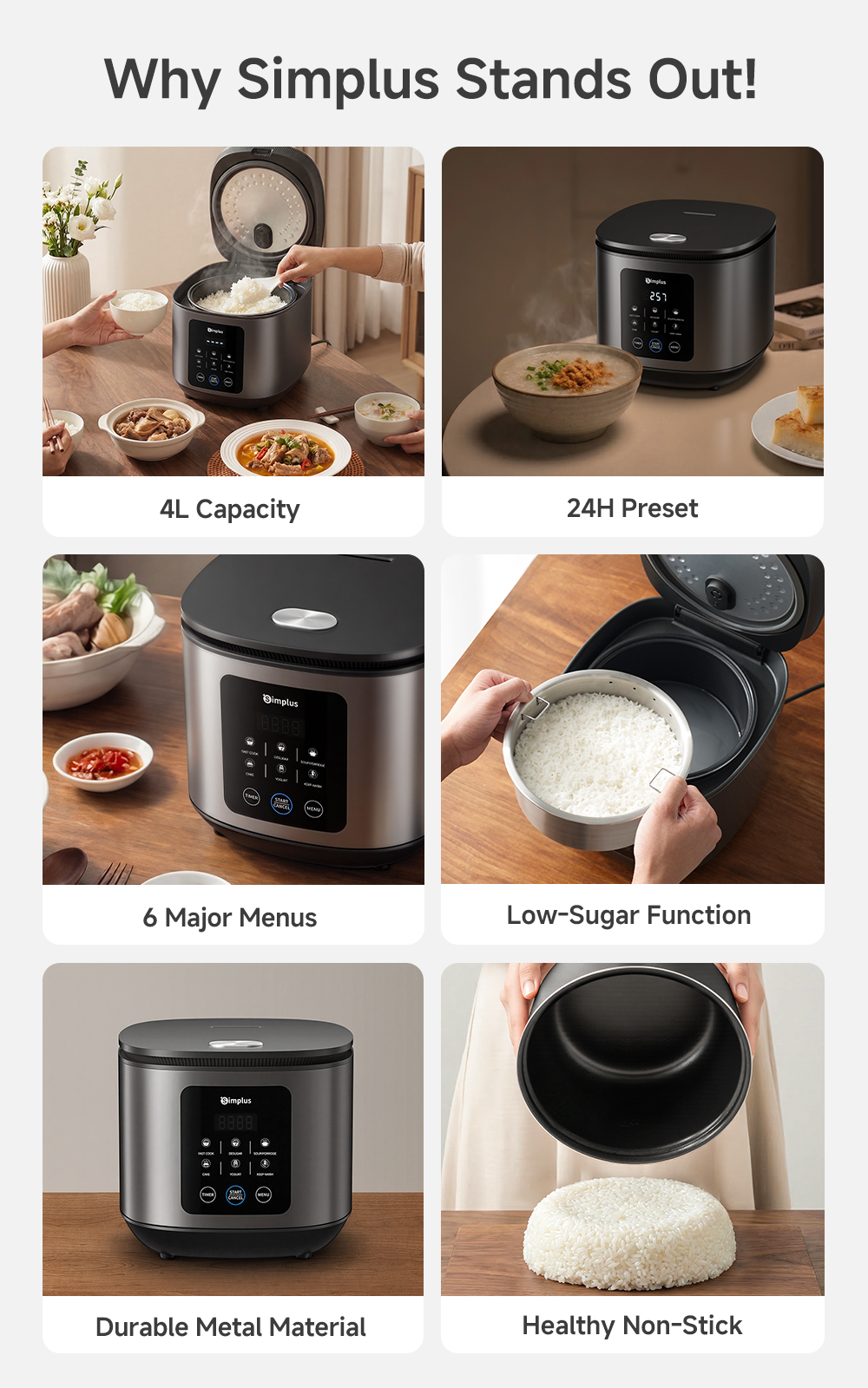 Simplus Rice Cooker 6 Preset Program 25min Quick Cook 4L Non-stick ...