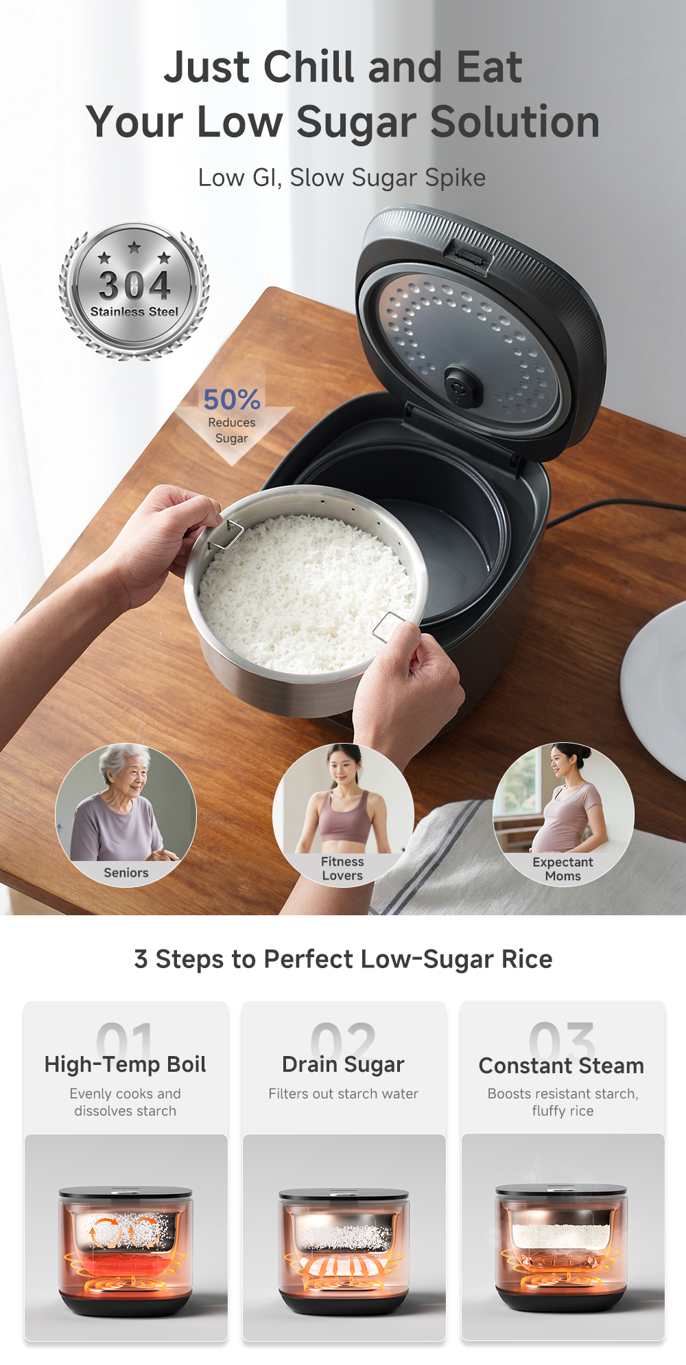 Simplus Rice Cooker 6 Preset Program 25min Quick Cook 4L Non-stick ...