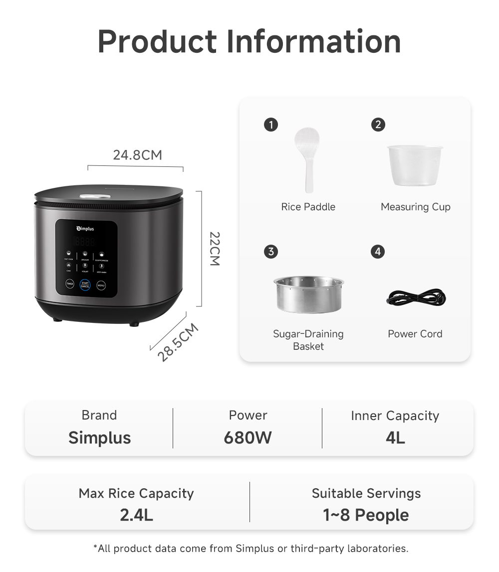 Simplus Rice Cooker 6 Preset Program 25min Quick Cook 4L Non-stick ...