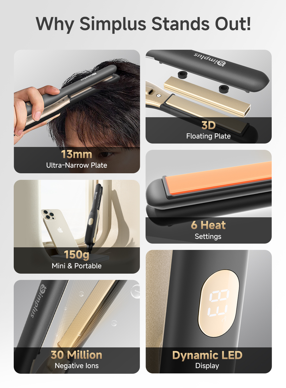 Simplus Mini Hair Straightener, Mini Plate Straighten & Curl 3D ...