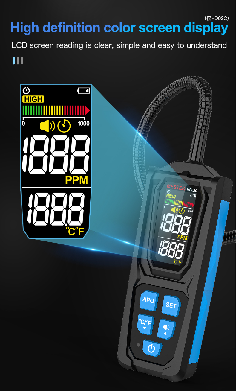 Single Set Digital Halogen Leak Detector High Sensitivity Color Screen ...