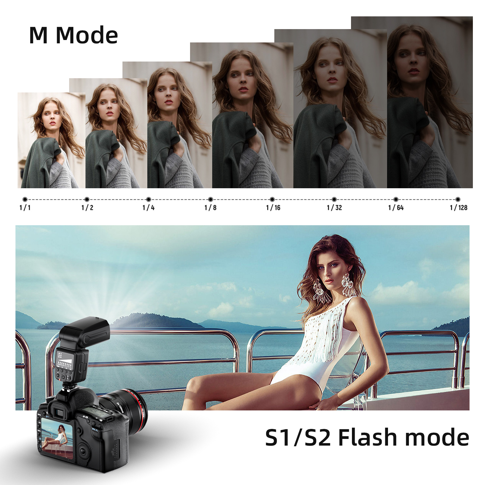 PHOTOOLEX Genuine FK300 Camera Flash 5600K GN33 M/S1/S2 Multi-Camera ...