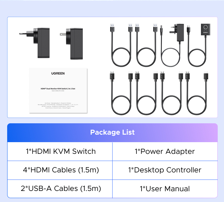UGREEN 8K@60Hz Dual HDMI 2.1 KVM Switch Ultra HD USB 3.0 Dual-Monitor ...