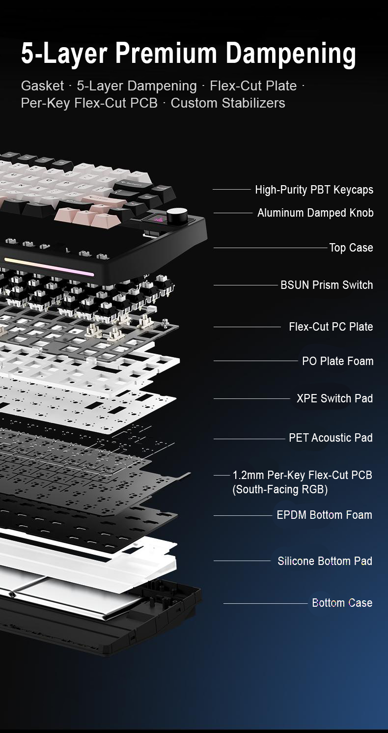 Elecfox Spectra 75 Wireless Custom Mechanical Keyboard | 75% Layout ...