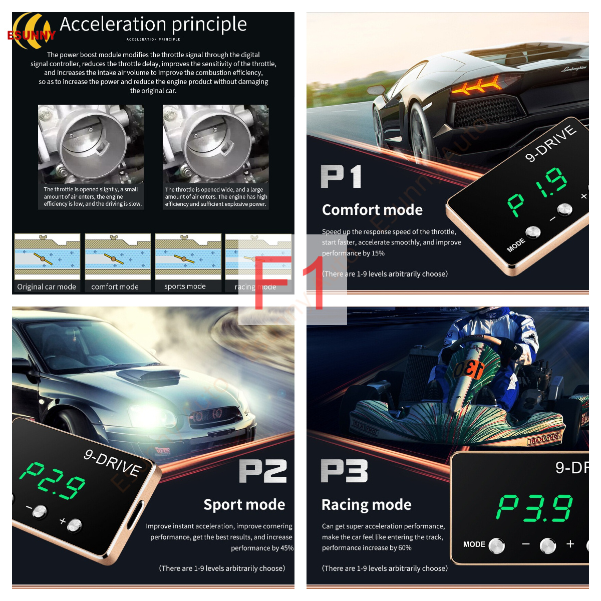 Throttle Response Controller Accelerator - Boost Your Car's ...
