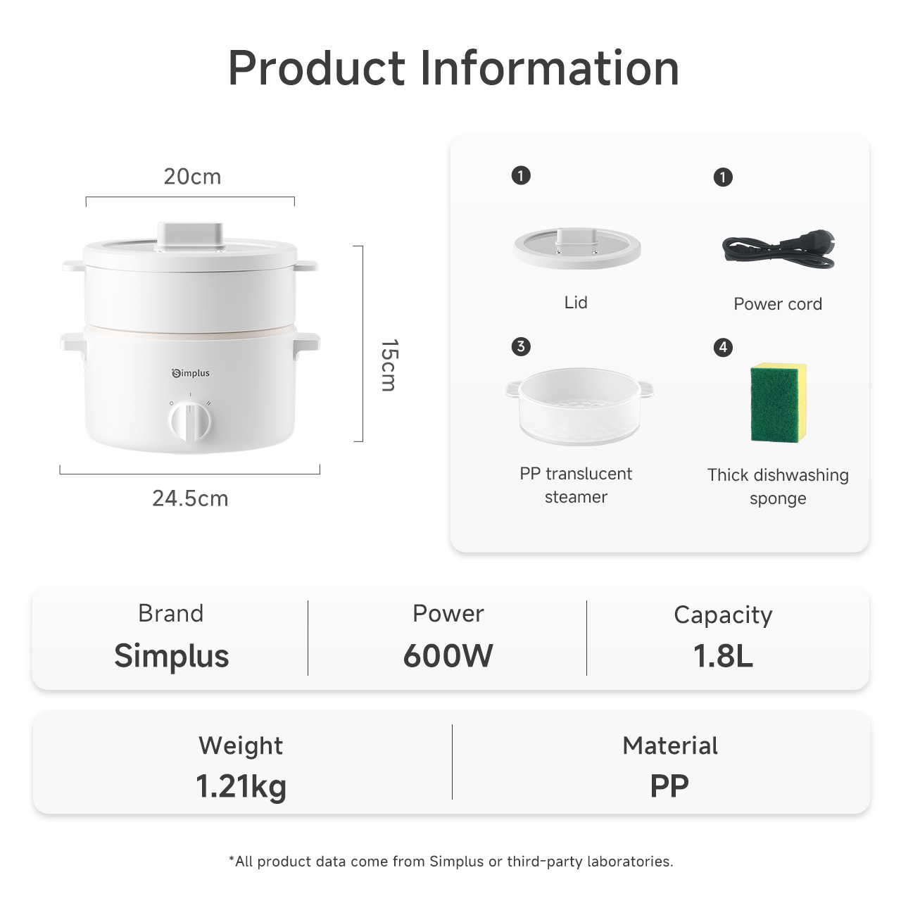 Simplus Electric Cooker Multi-Function NonStick 1.8L/3L DZGH003 ...