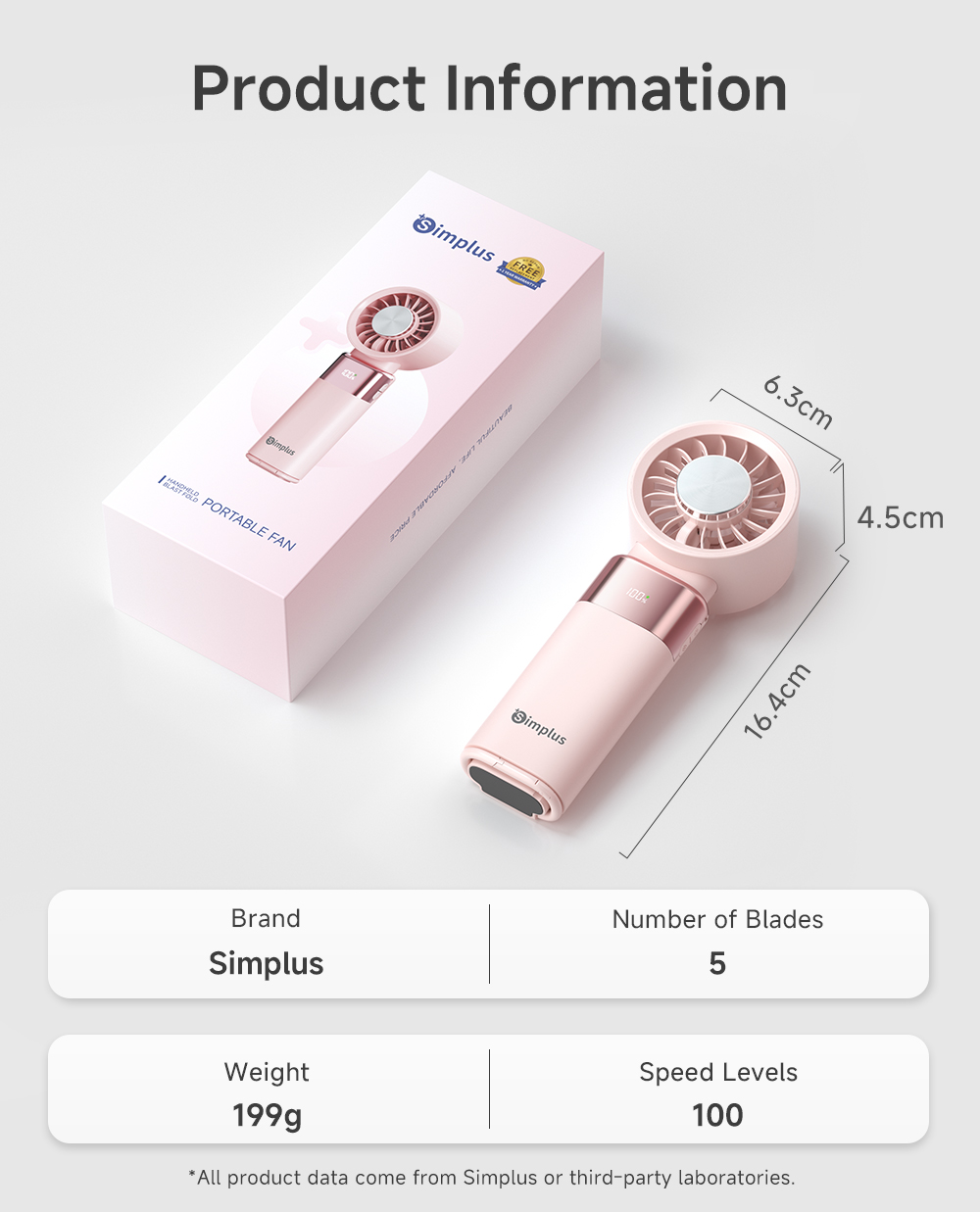 Simplus Mini Fan 100 Stepless Speeds FoldableTurbo-Focus Fan 4000mAh ...