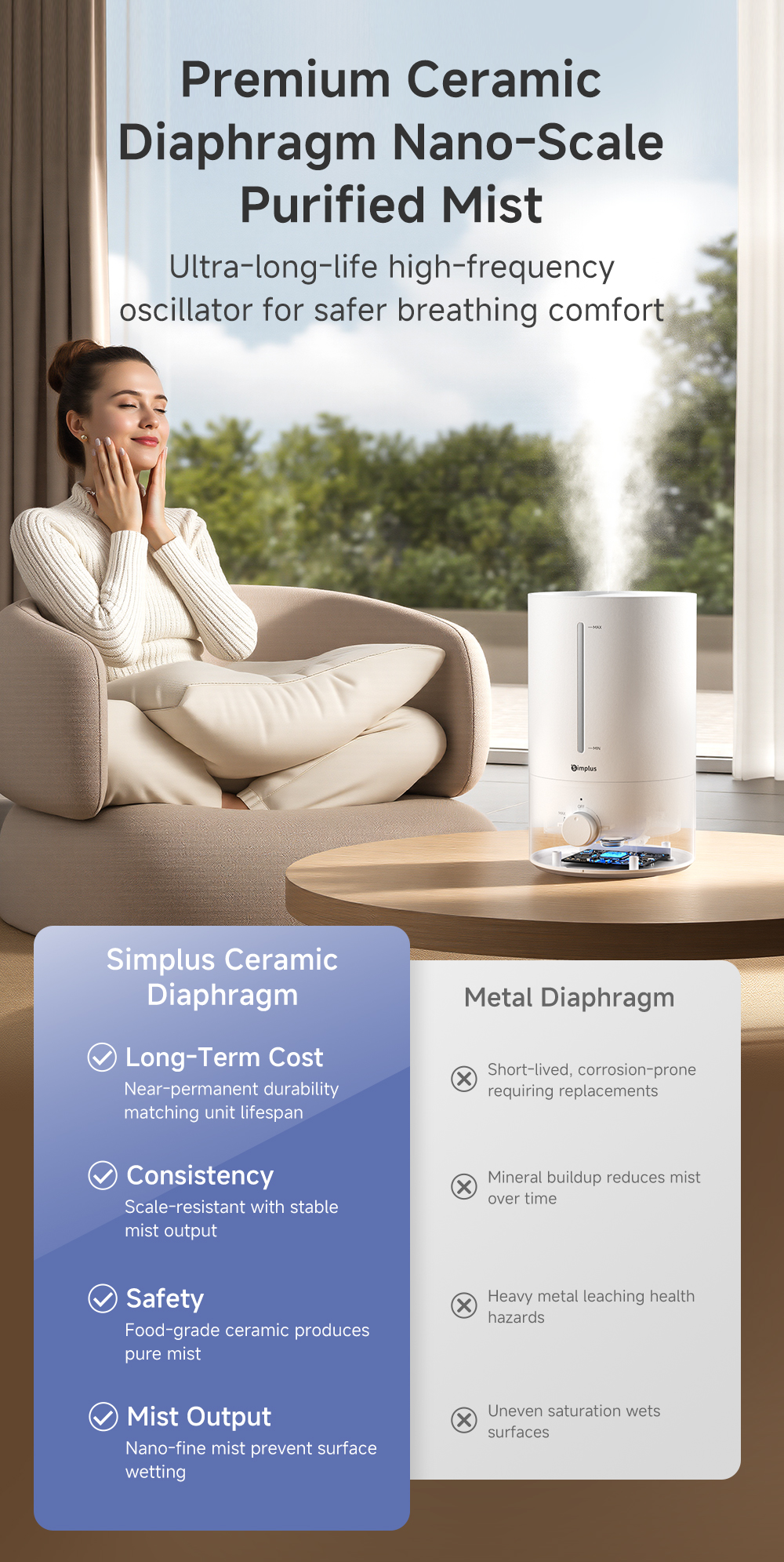 Simplus Ultrasonic Humidifier 4.5L Capacity Aromatherapy Diffuser 350ml ...