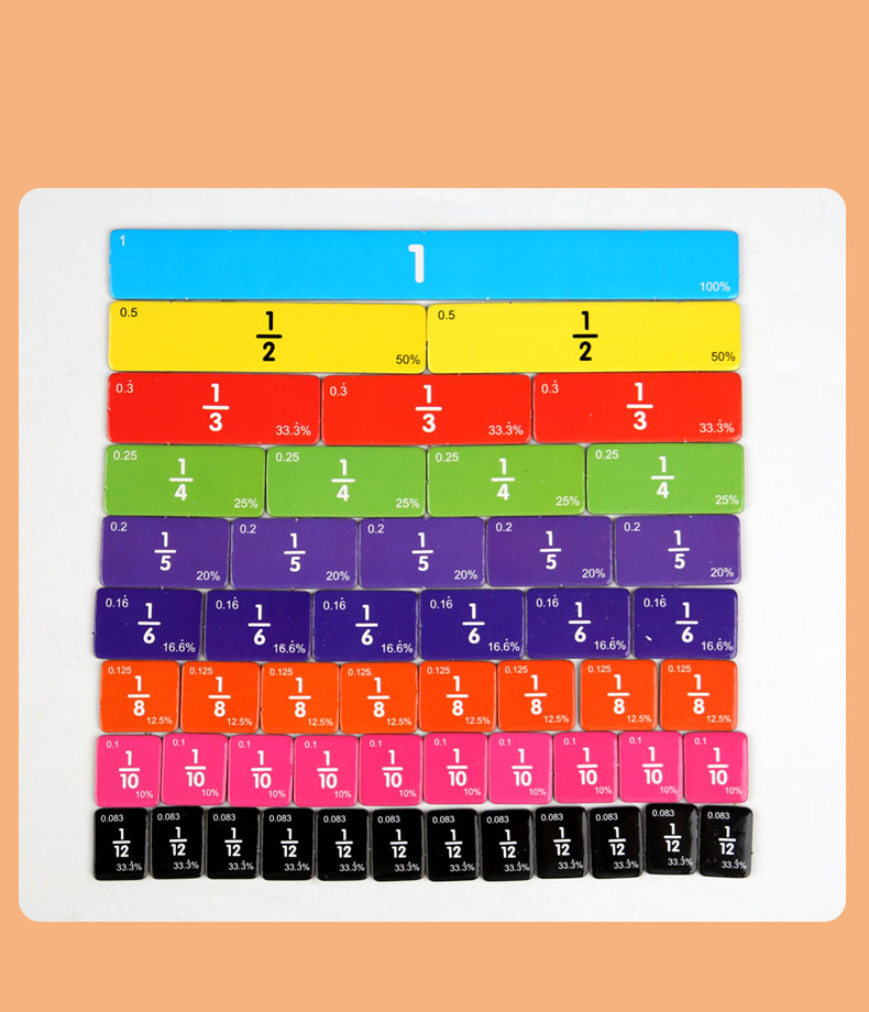 Magnetic Fraction Demonstration Set for Kids | Montessori Math ...