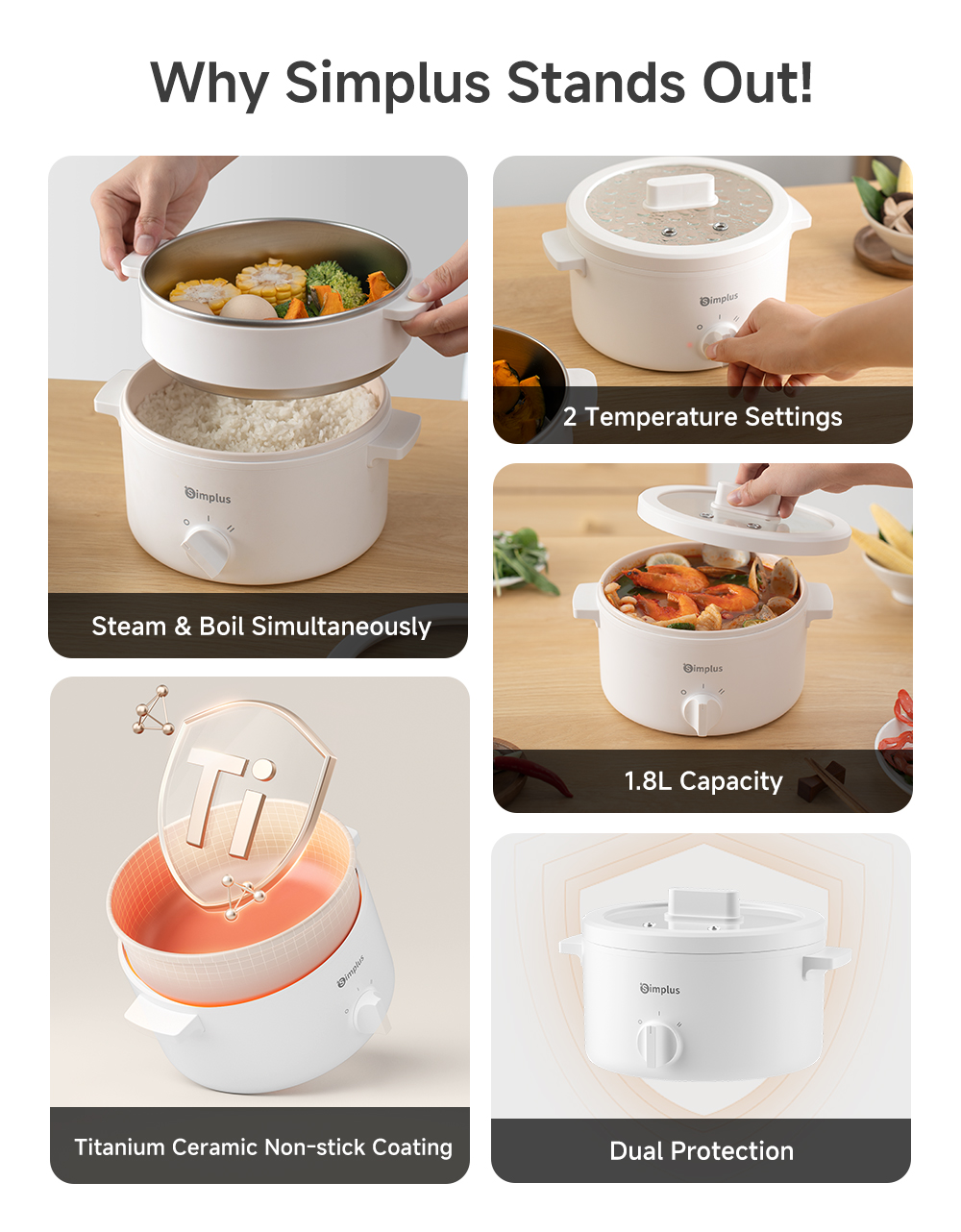 Simplus Electric Cooker Multi Cooker Ceramic Nonstick 1.8L/3L Cooking ...