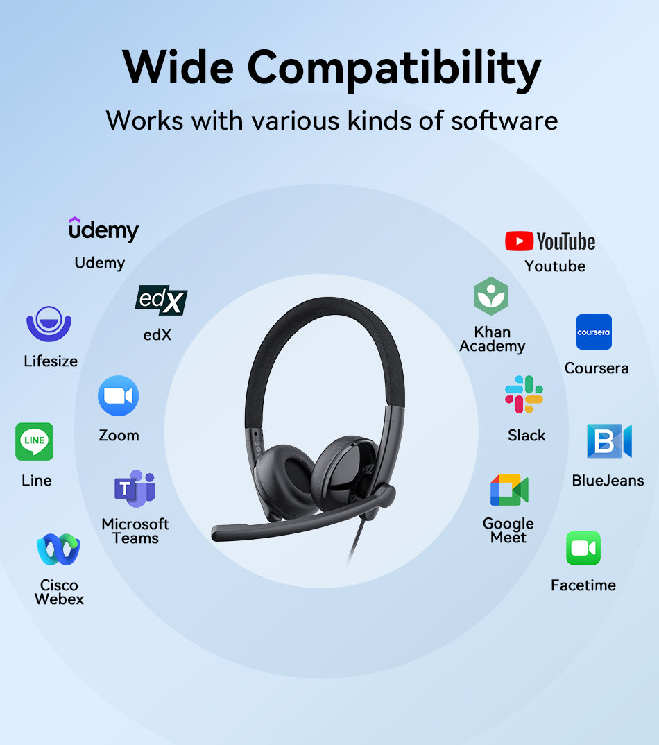 EMEET HS50 Wired On-Ear Headset with Mic USB-A/USB-C In-line Control ...