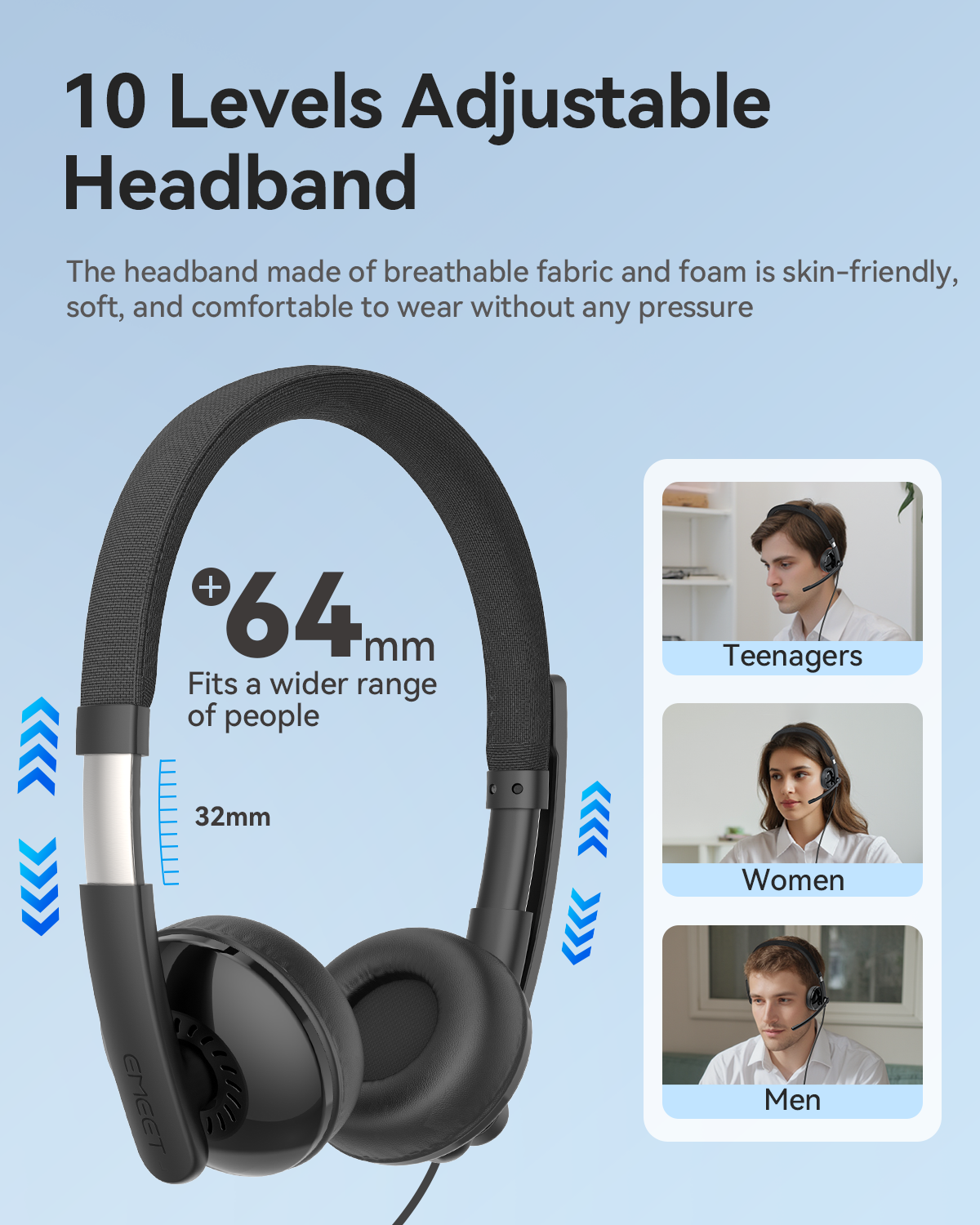 EMEET HS50 Wired USB Headset Kit With Stand | Built-in Mic | Must-Have ...