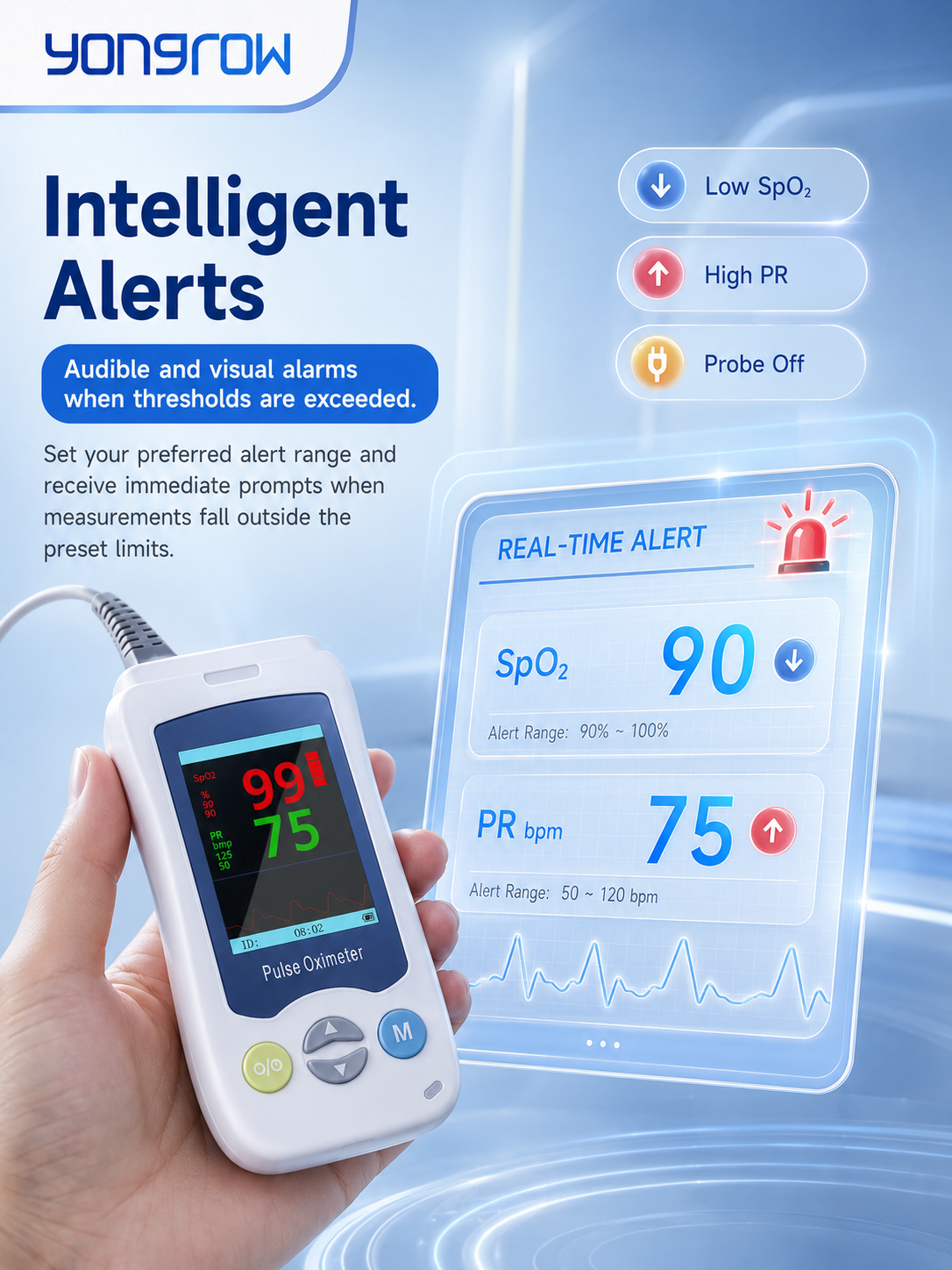Yongrow Handheld Pulse Oximeter for Baby Newborn Adult Continuous SpO2 ...