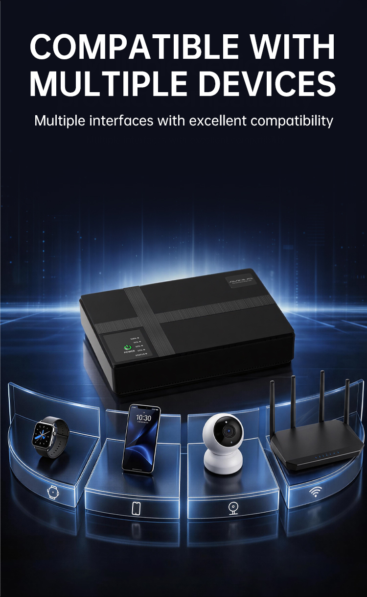 AVIDUS S110 PL 10400mAh 36W Expose CCTV Mini UPS Power for CCTV Camera ...
