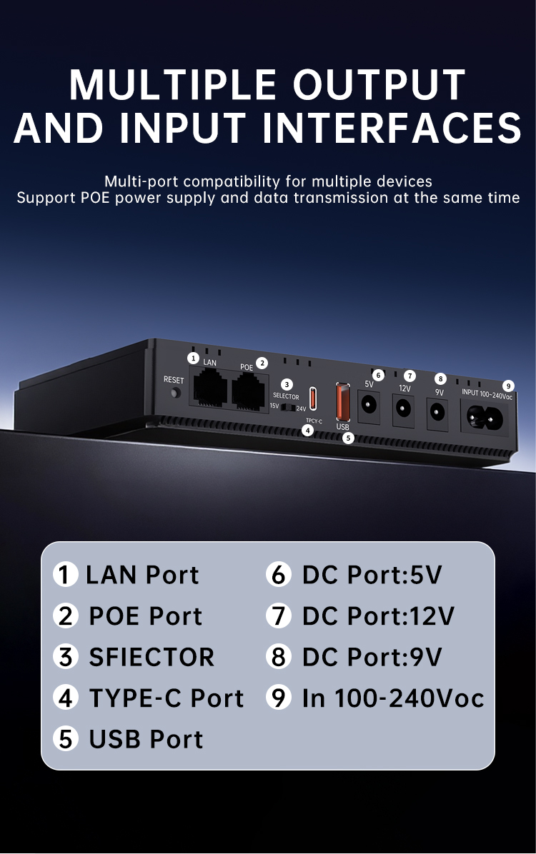 AVIDUS S110 PL 10400mAh 36W Expose CCTV Mini UPS Power for CCTV Camera ...