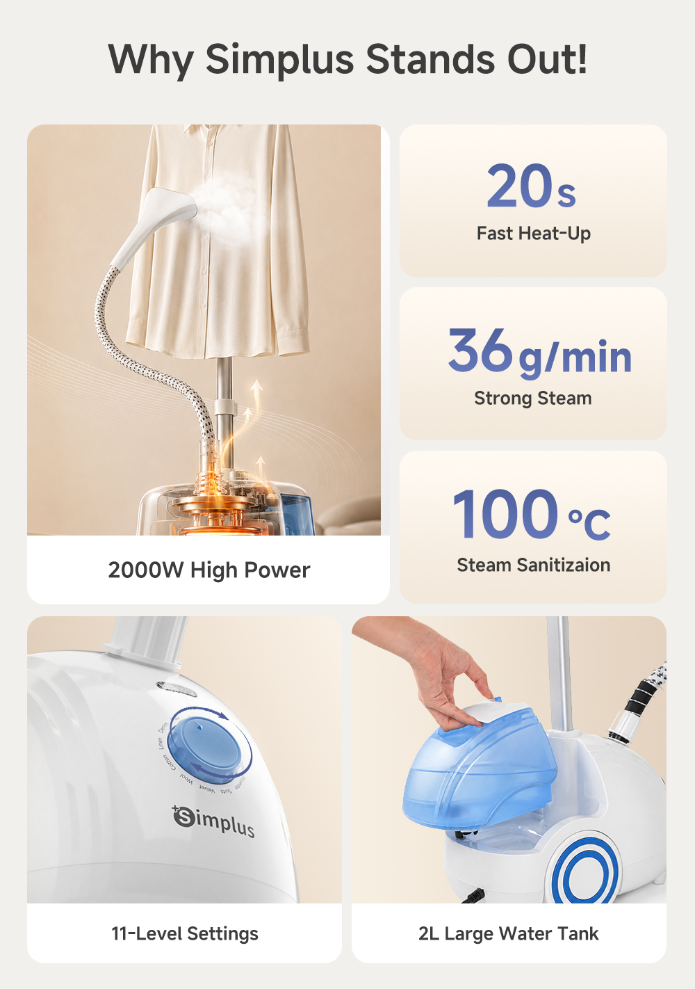Simplus 2-in-1 Garment Steamer Vertical & Flat Steamer Iron 36g/min ...