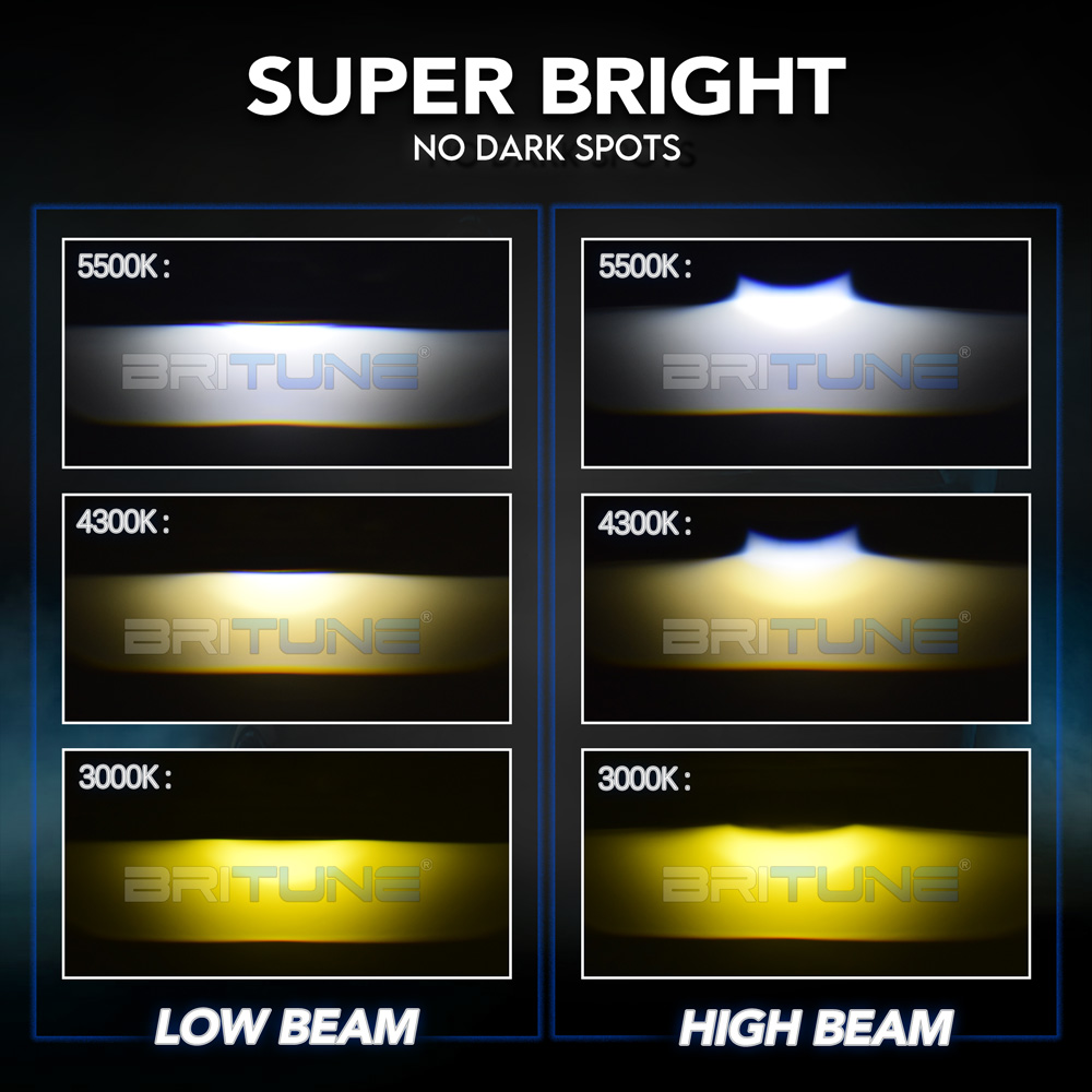 Bi LED Lens LED Fog Lights 3.0 inch Projector Spotlight Tricolor 3000K ...