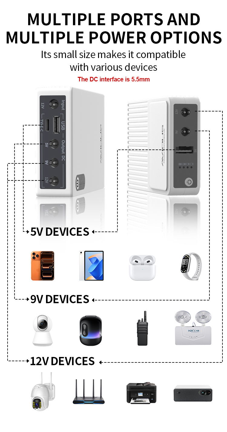 AVIDUS S200 20000mAh 2A Large Capacity Mini UPS Backup Power Supply 5V ...