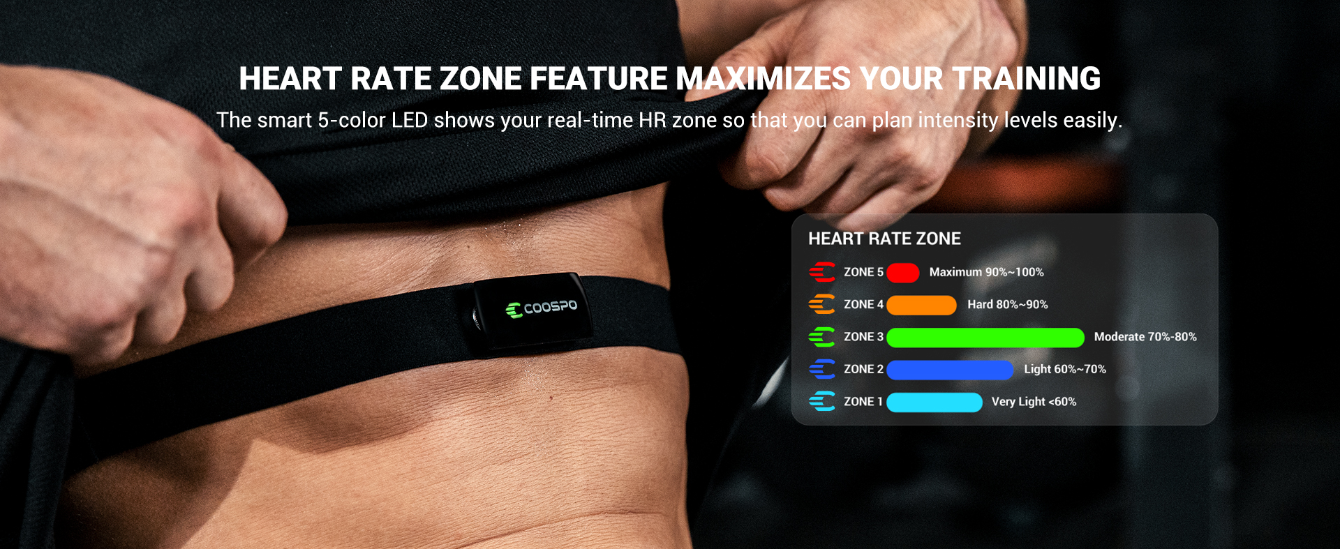 COOSPO H9Z Heart Rate Sensor Chest Strap Rechargeable Bluetooth5.0 ANT+ ...