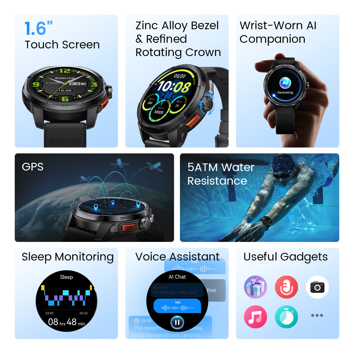 Haylou Solar Ultra GPS 1.6