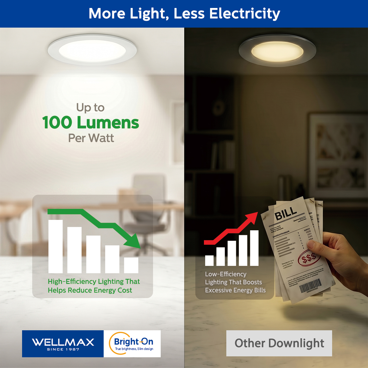 WELLMAX LED Downlight Energy Saving Recessed Ceiling Light 100lm/W 100 ...