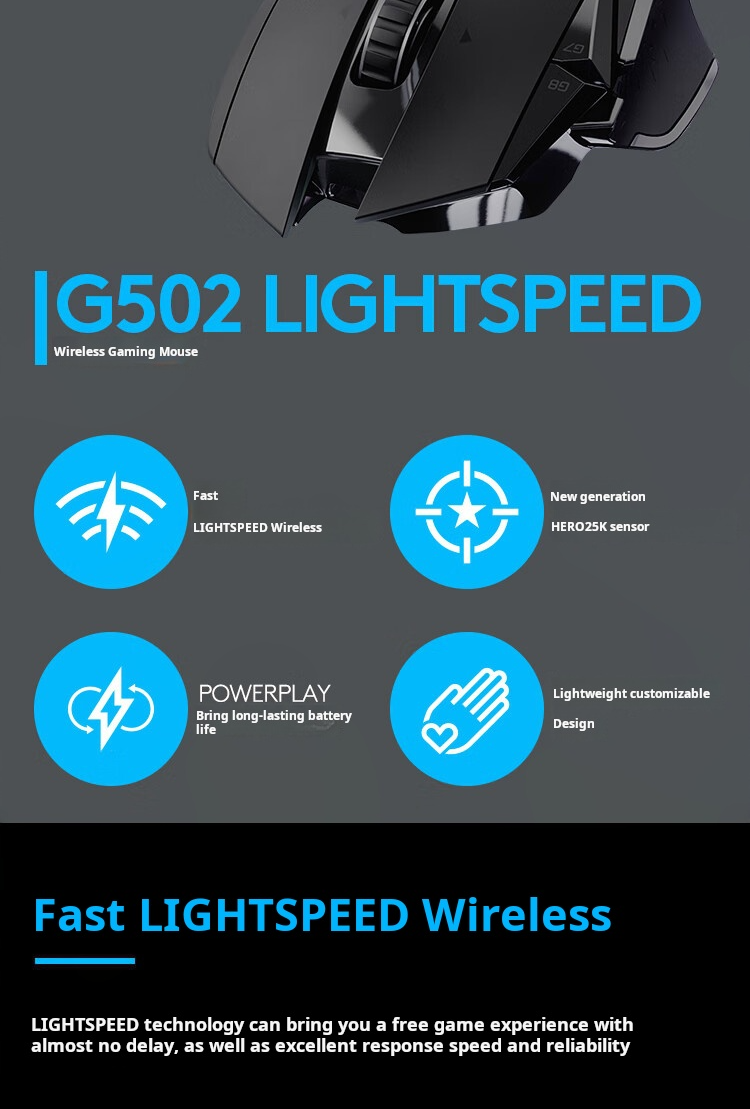 Logitech G502 X LIGHTSPEED Wireless Gaming Mouse, HERO 25K Sensor ...