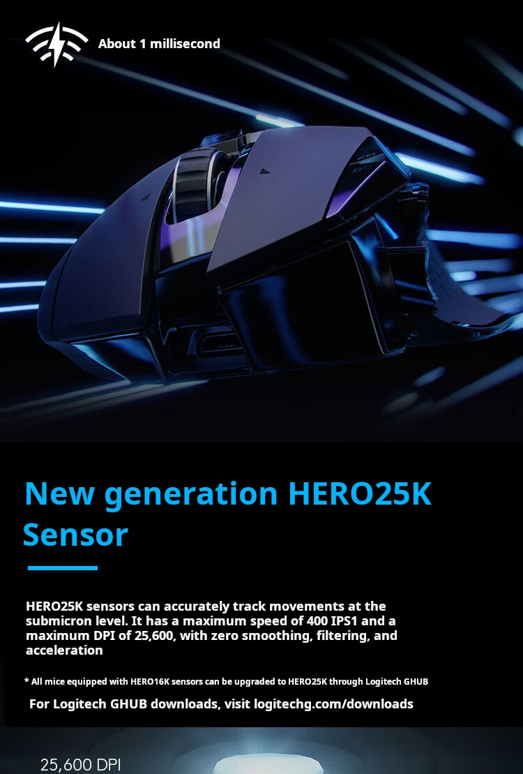 Logitech G502 X LIGHTSPEED Wireless Gaming Mouse, HERO 25K Sensor ...