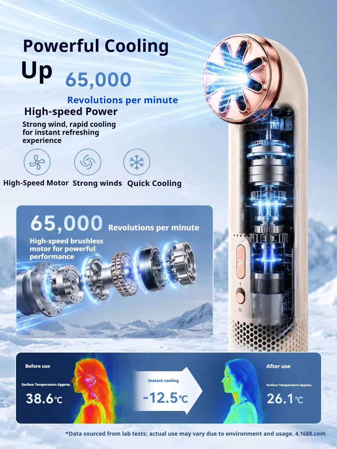 Latest MiniCool Fan USB C Charging Powerful Wind Portable Handheld And ...