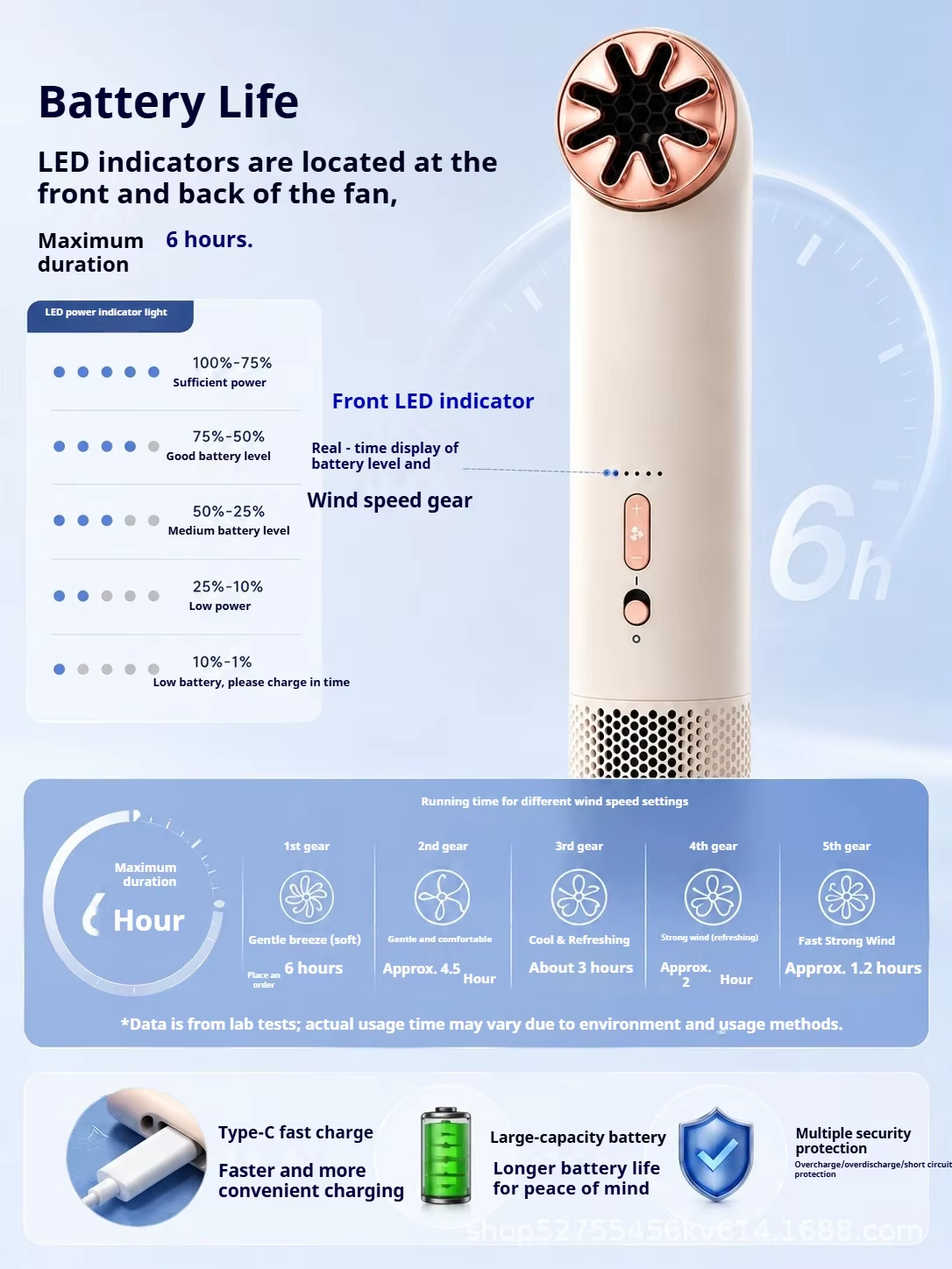 Latest MiniCool Fan USB C Charging Powerful Wind Portable Handheld And ...