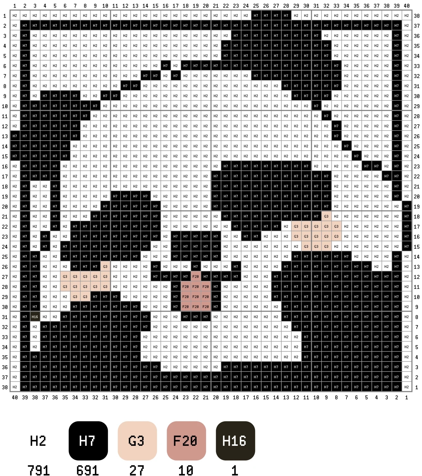 Fuse Beads H7 Black H2 White H1 Clear Refill Bag 2.6mm Pixel Puzzle ...