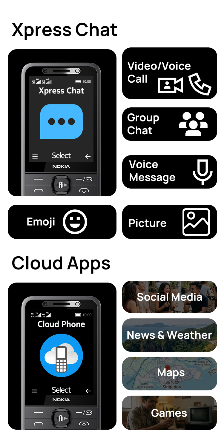 【2026 New】Nokia 215 Chat Dual 4G Network Online Xpress Chat Cloud Apps ...
