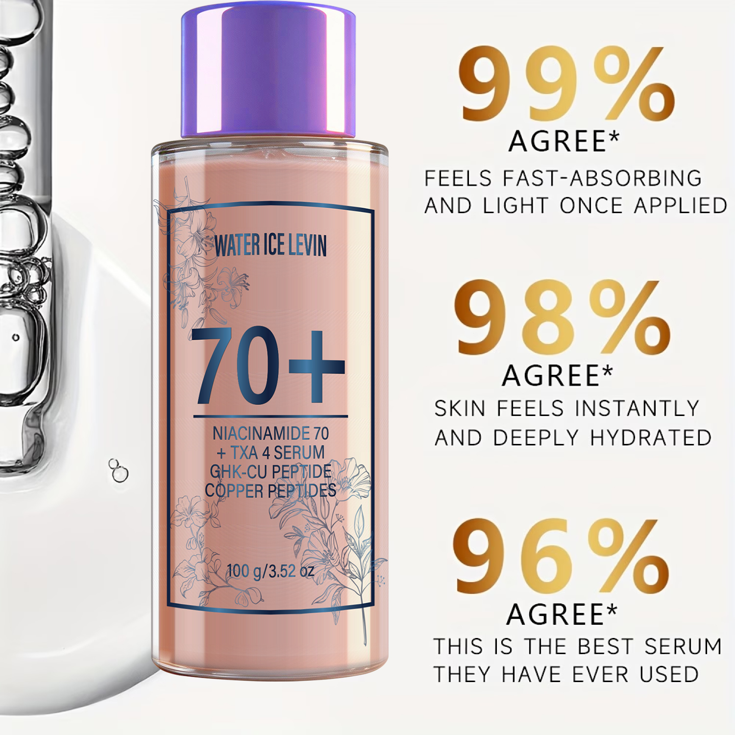 WATER ICE LEVIN Niacinamide 70 + TXA 4 Serum, 100g, with Copper ...