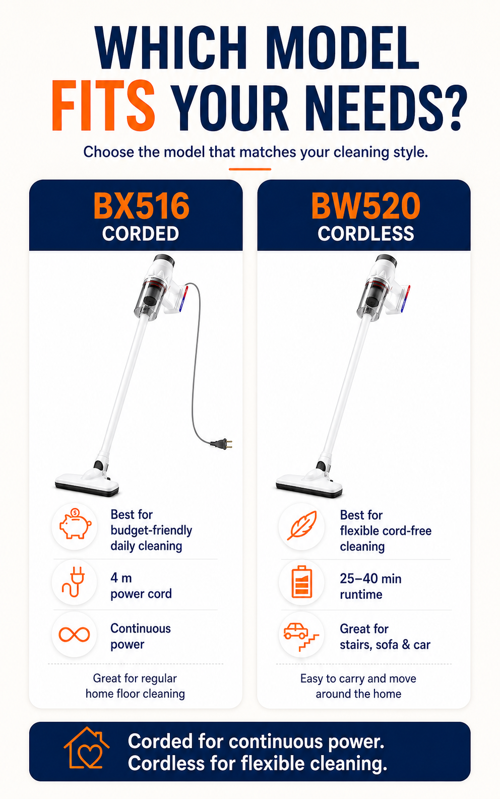 Keromee 2-in-1 Handheld Cordless Vacuum Cleaner wireless Mini Portable ...
