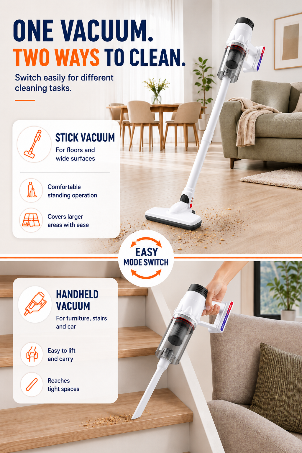 Keromee 2-in-1 Handheld Cordless Vacuum Cleaner wireless Mini Portable ...
