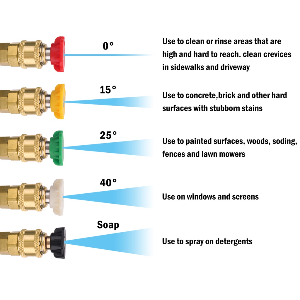 Colored Pressure Washer Spray Gun Replacement High Pressure Water ...