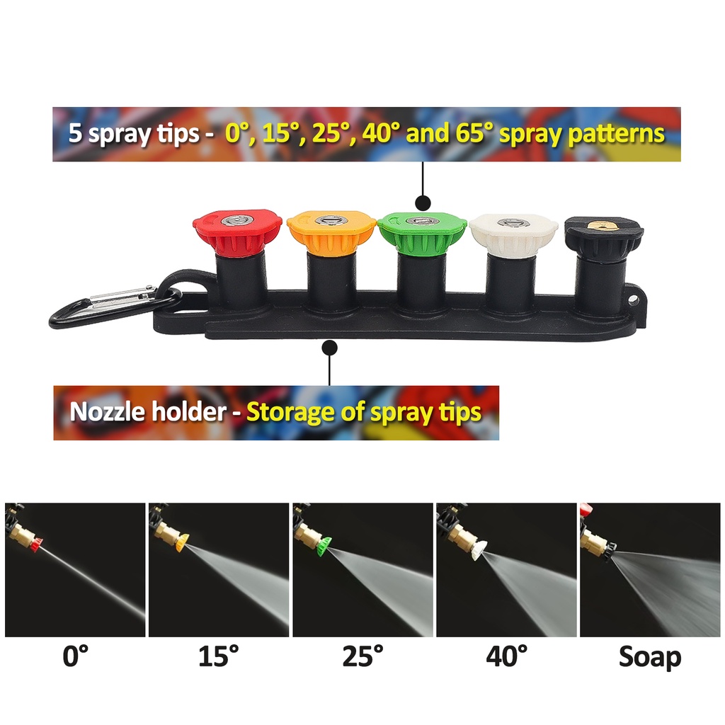 Colored Pressure Washer Spray Gun Replacement High Pressure Water ...