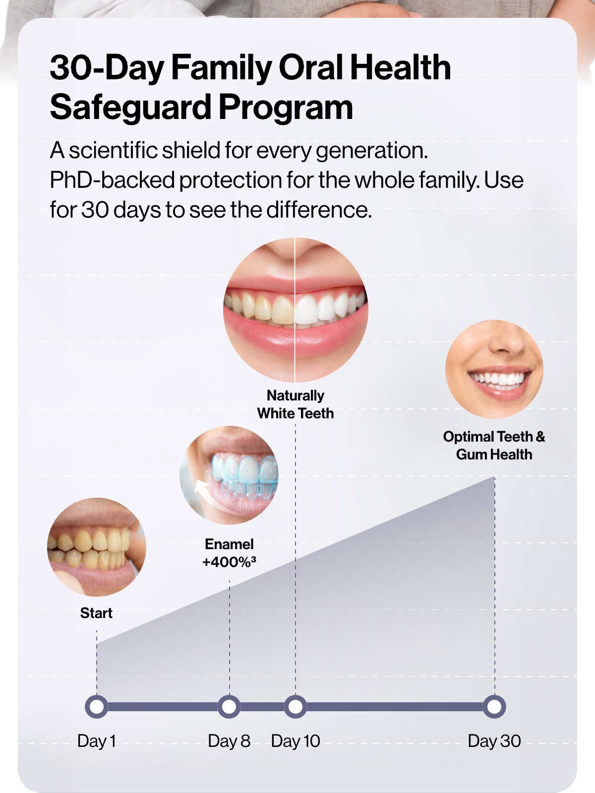 [Buy2Free2] usmile Strength+Optical White Whitening Toothpaste ...