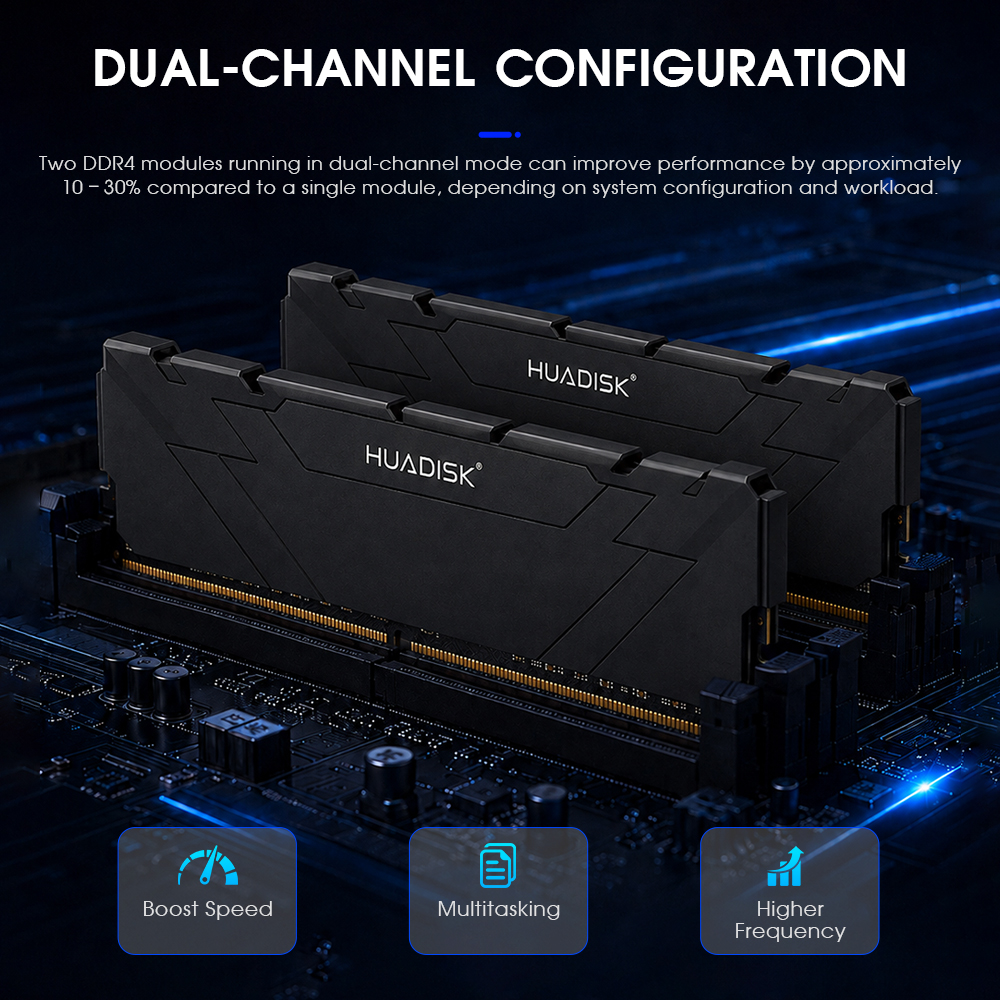HUADISK DDR4 Memoria Desktop Ram 8GB 16GB 32GB 2666MHz 3200MHz UDIMM ...