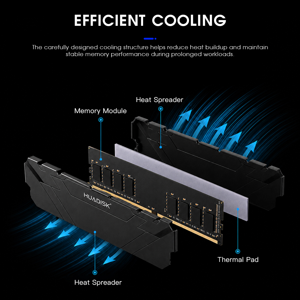 HUADISK DDR4 Memoria Desktop Ram 8GB 16GB 32GB 2666MHz 3200MHz UDIMM ...
