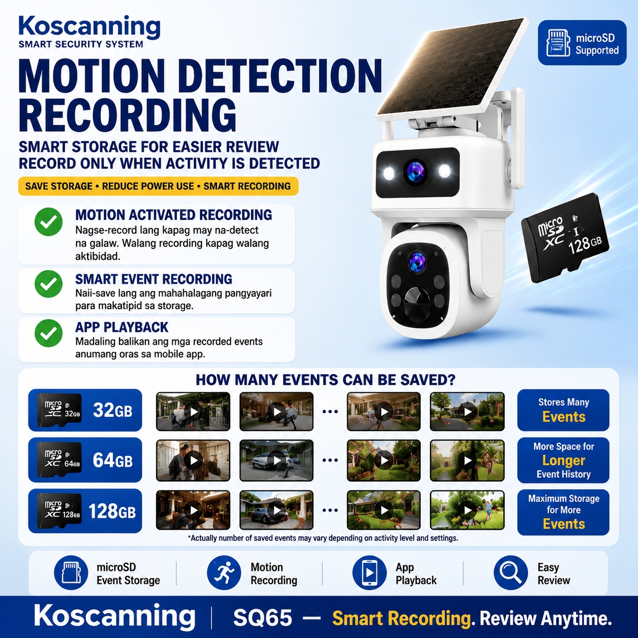 Koscanning SQ65 4G Solar CCTV Camera 3MP Dual Lens Outdoor No WiFi ...