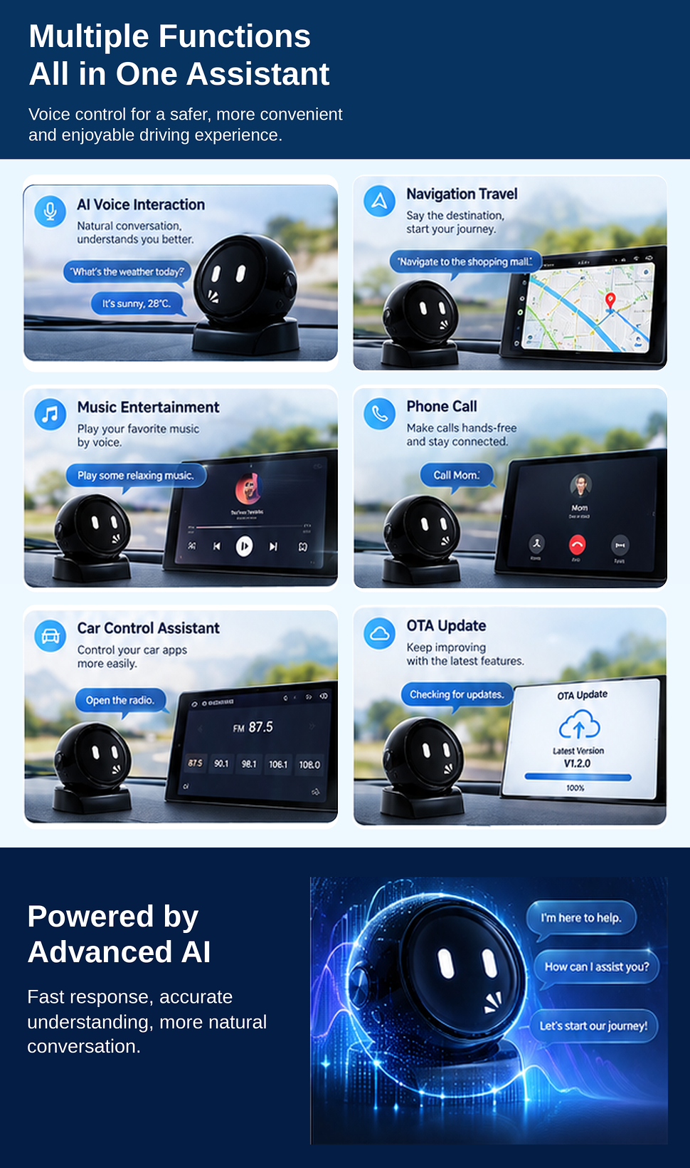 Xfy X-01 AI Android Car Robot Voice Control Navigation Av Receiver Head ...