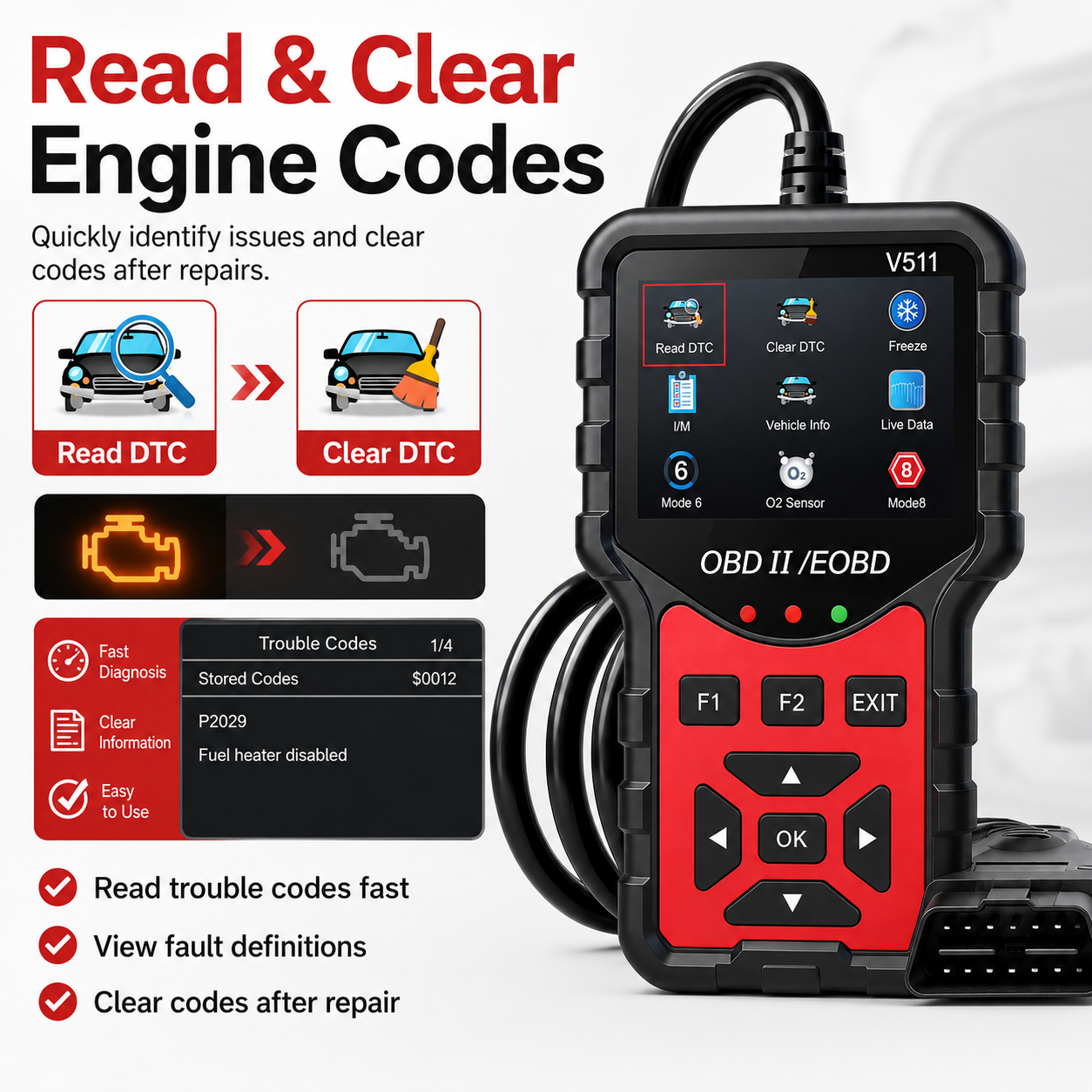 V511 OBD2 Code Reader, OBDII Engine Diagnostic Scanner with DTC Clear ...