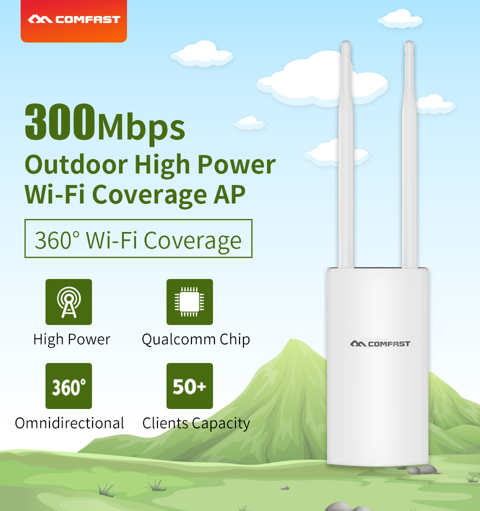 Comfast CF-EW71 Outdoor Wi-fi AP 300Mbps 2.4G Wifi Access Point WiFi ...