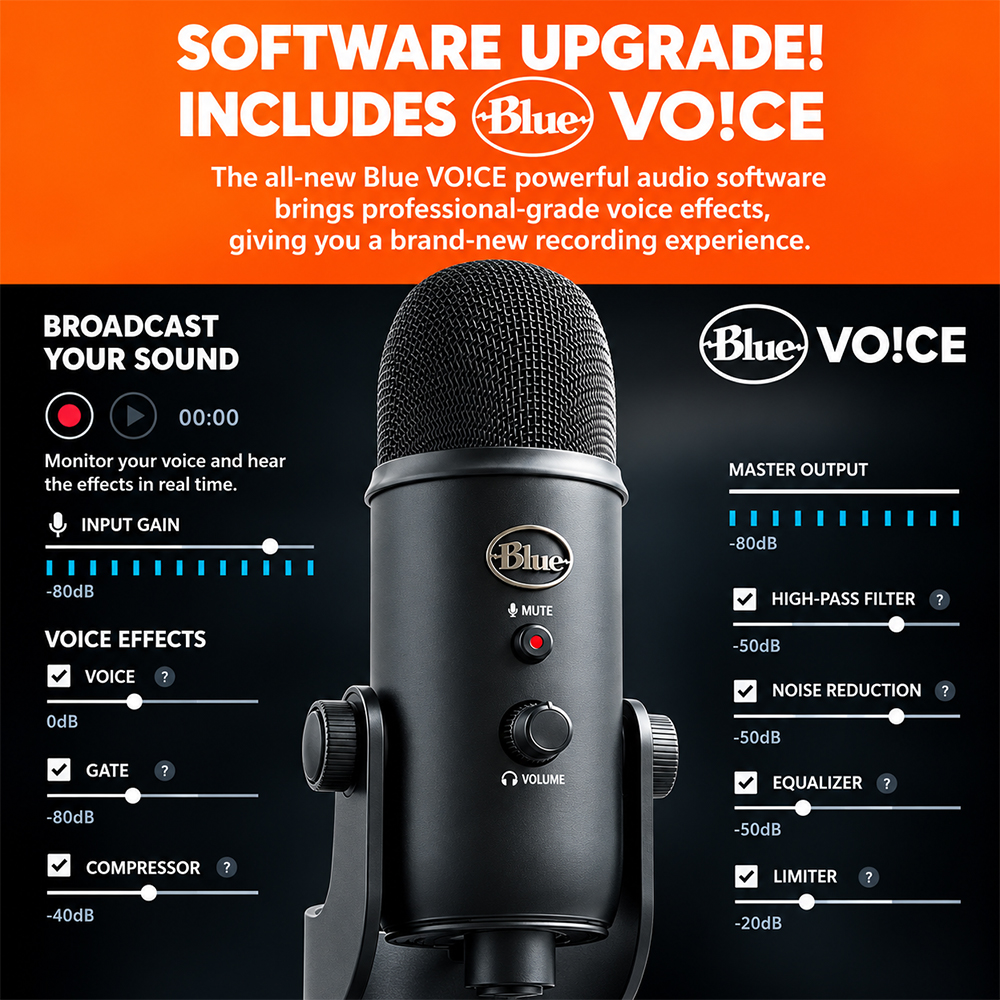 Logitech Blue Yeti USB Condenser Microphone 4 Pickup Patterns for ...