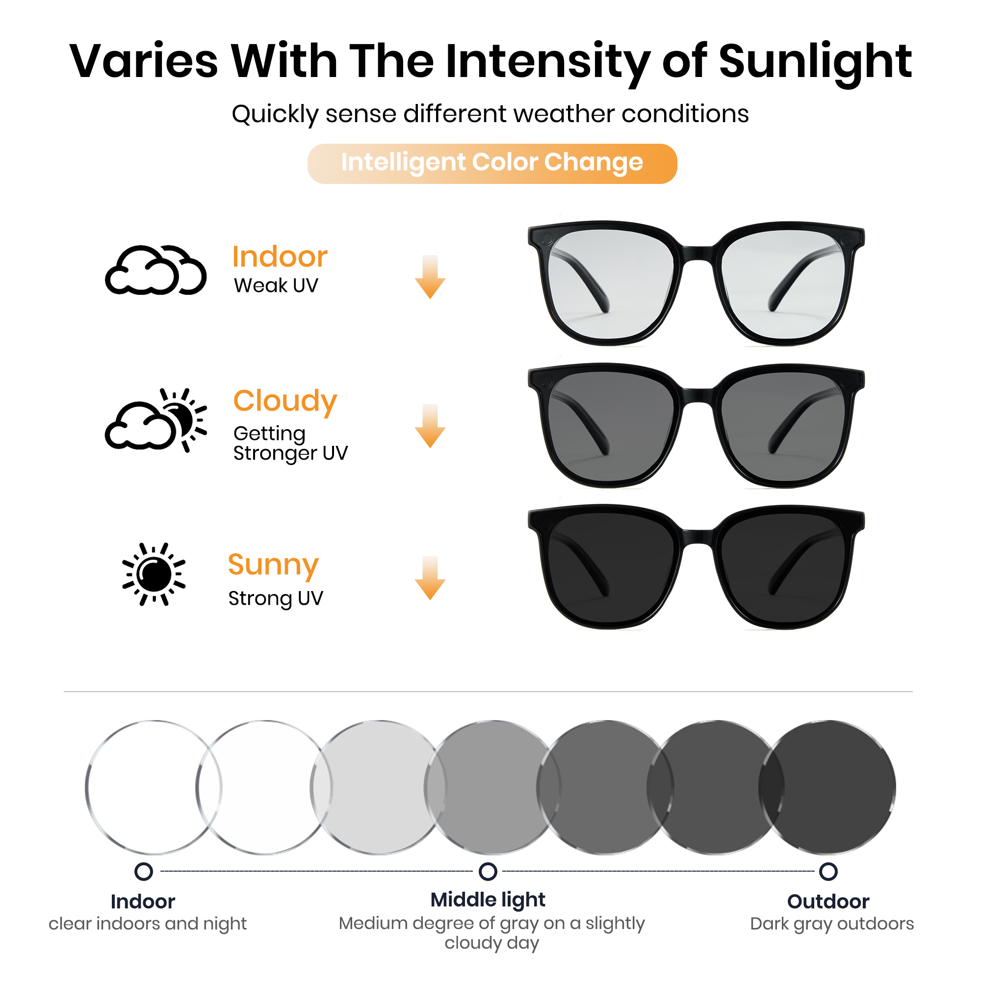 Cyxus Polarized Sunglasses UV400 Square Shape Sunglasses Eyewear Ultra ...