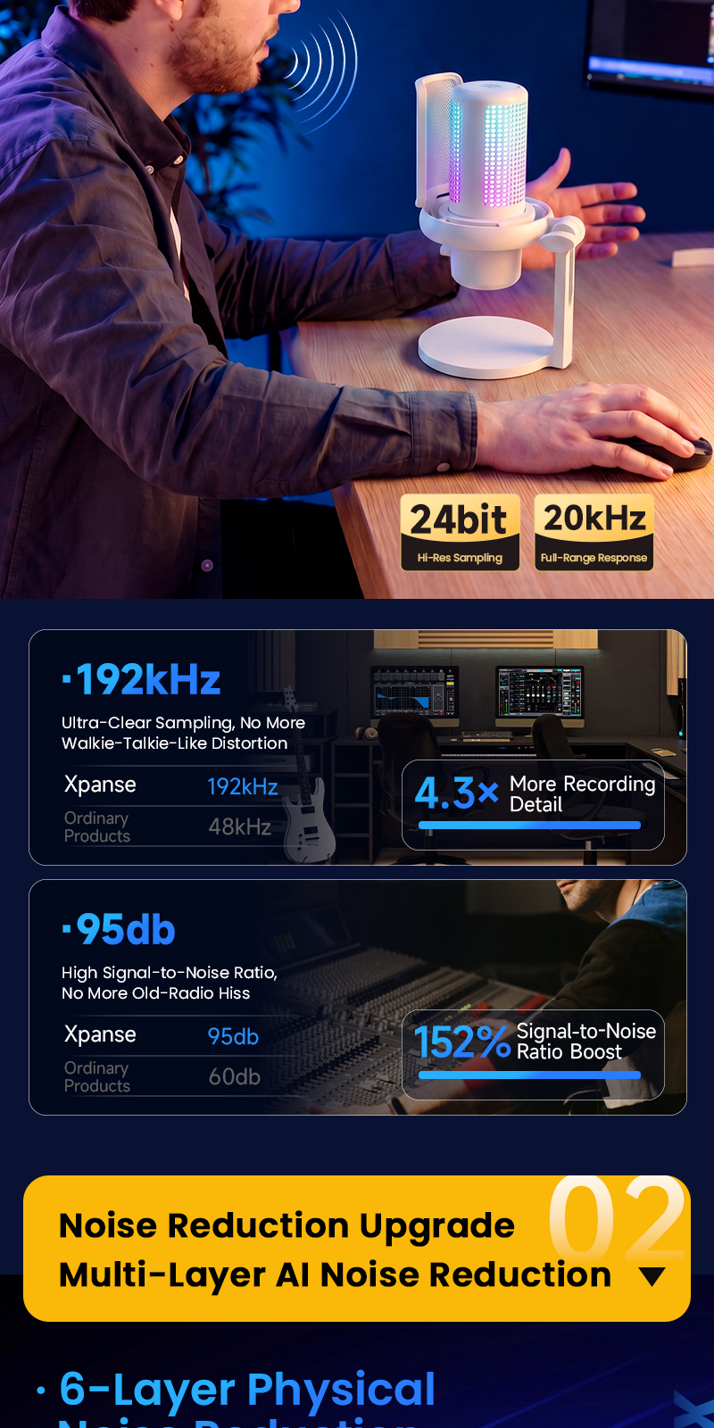 XPANSE Z1Pro USB Condenser Gaming Microphone With OTG Noise Canceling ...