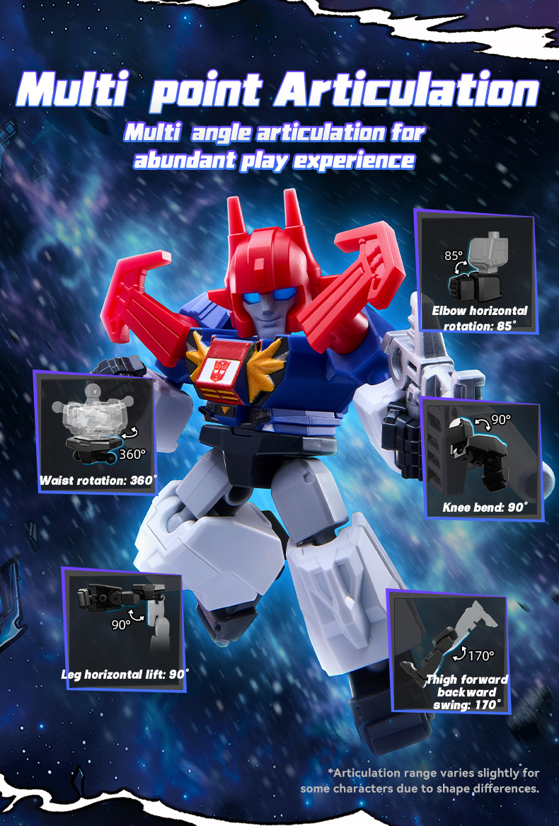 [NEW] Blokees Transformers mini Figures Defender Version 08 Battle ...