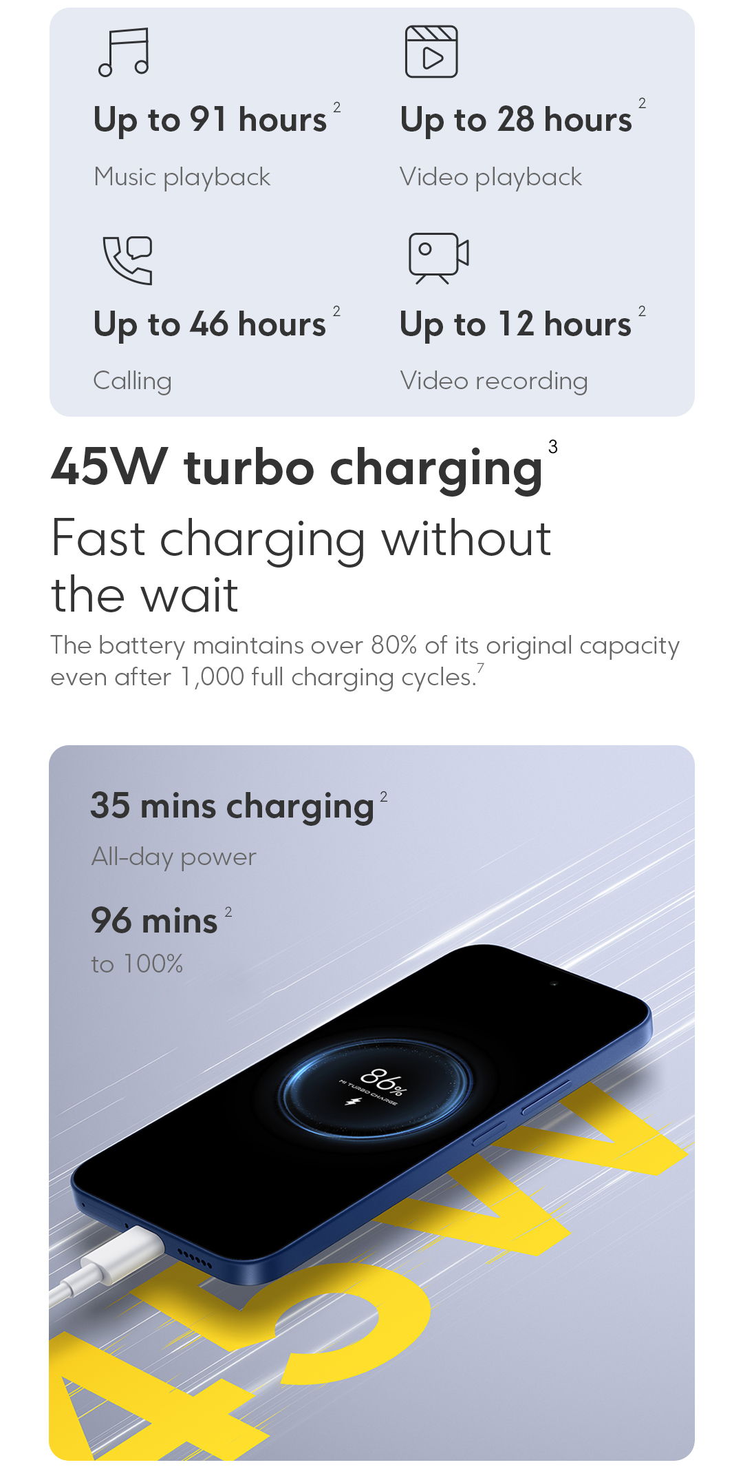 New POCO C95 Pro Smartphone | 6GB+128GB/ 8GB+256GB | 7500mAh battery ...