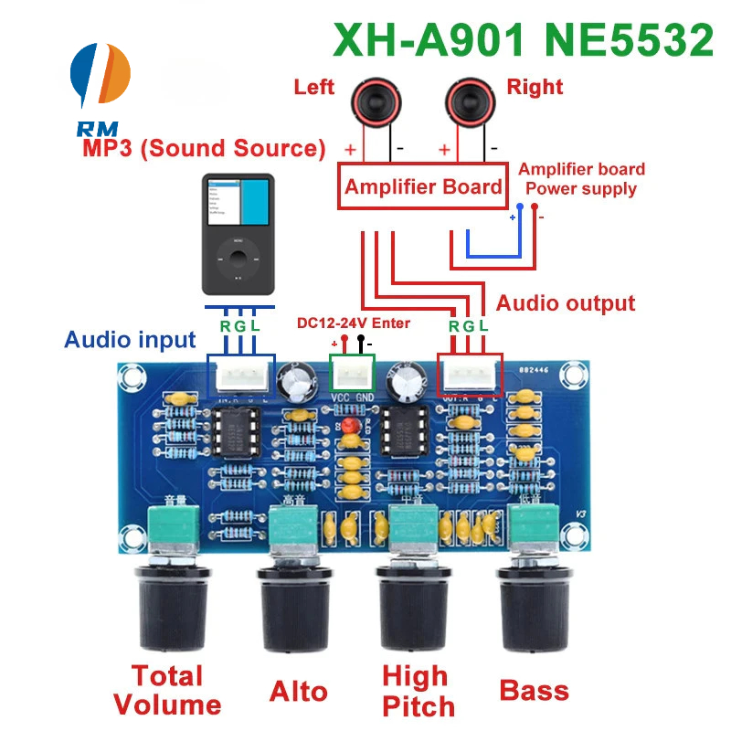 ALW XH-A901 NE5532 Tone Board Preamp Pre-amp With Treble Bass Volume Adjustment Pre Amplifier Tone Controller Ild I.1017277979